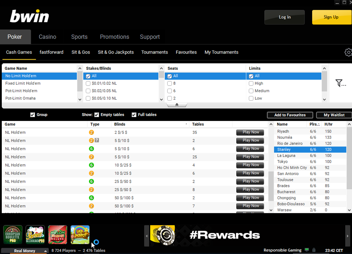 Bwin casino login