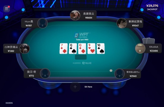 WPT Global tables view