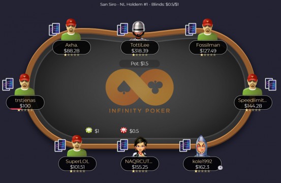 Poker Room Infinity Poker Table View
