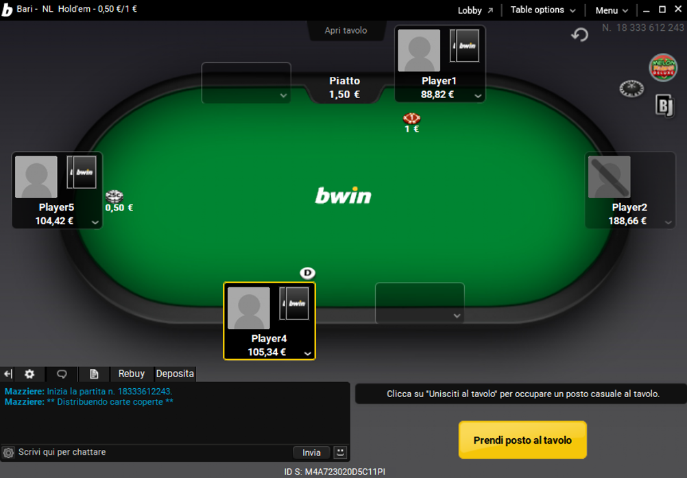Bwin.it table