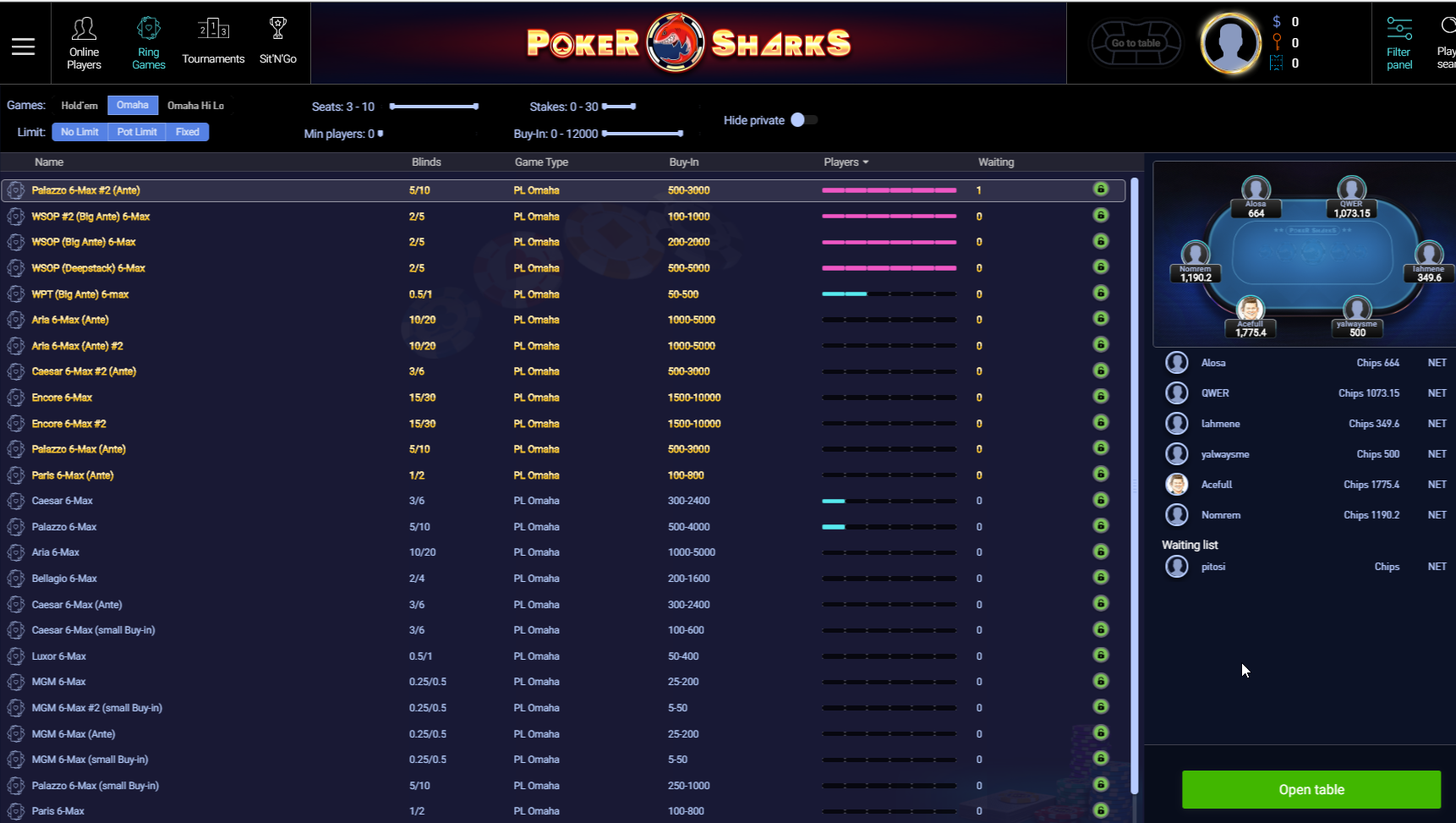 Poker Sharks lobby