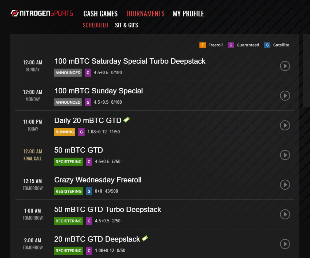 Nitrogen Sports lobby