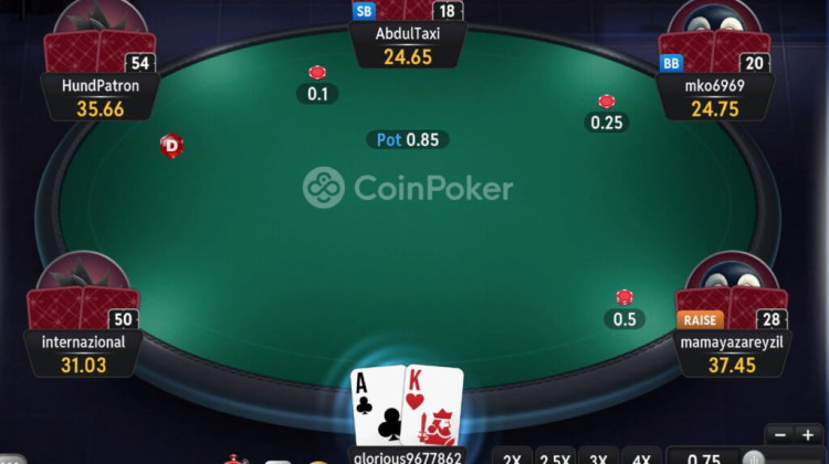 How the Built-in HUD Works in CoinPoker news image
