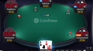 Cómo funciona el HUD integrado en CoinPoker news image