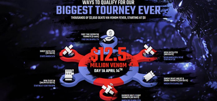 Torneo Venom sin precedentes de $12,5 millones en ACR Poker Imagen