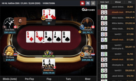 The Evolution of Online Poker: From Penny Games to High Stakes image