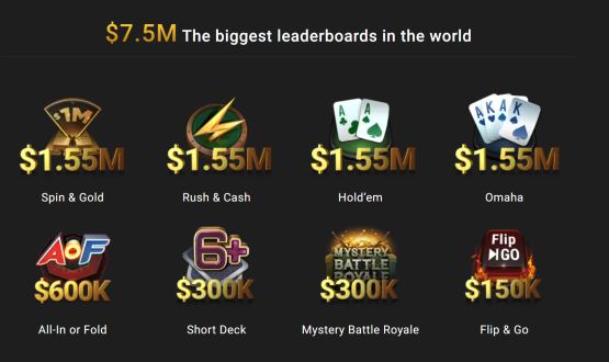 GGPoker Goes All-In This August image