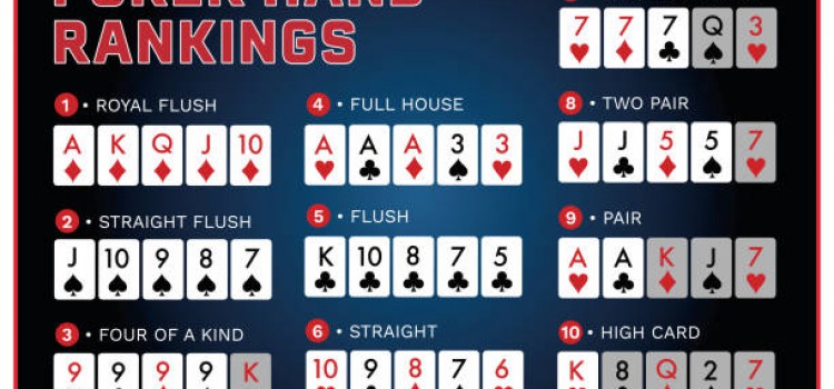 Анализ рук в покере: Шаг за Шагом Руководство Изображение