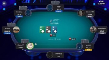 Most profitable online poker rooms 2023 news image