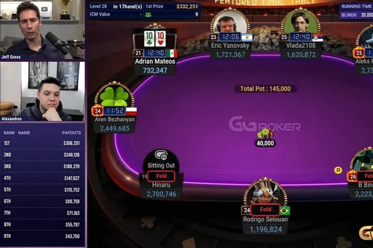 GGMillion$ Chip Leader Banned - DonkHunter